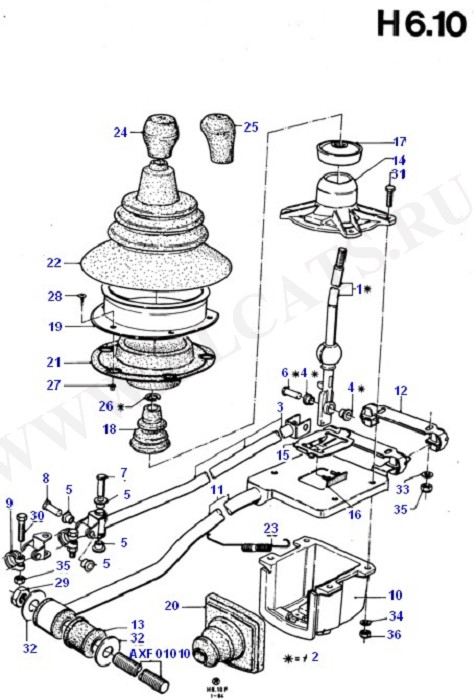 Gear Change - Manual Transmission (Gear Change - Manual Transmission)