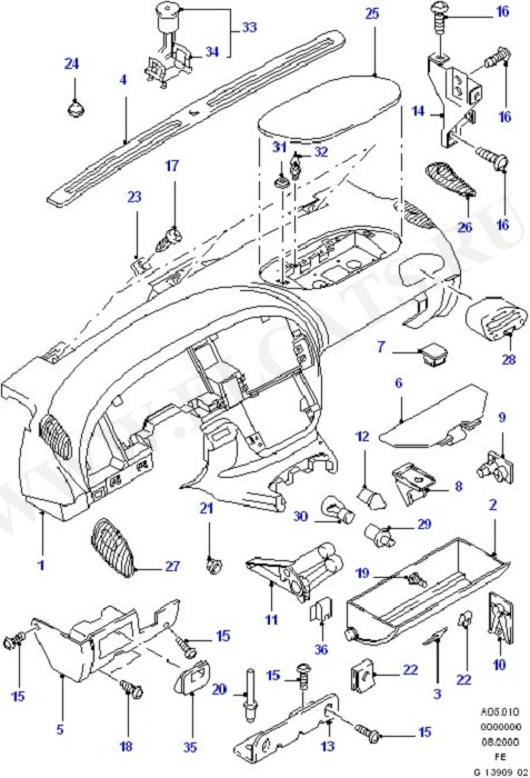 Instrument Panel (Instrument Panel)