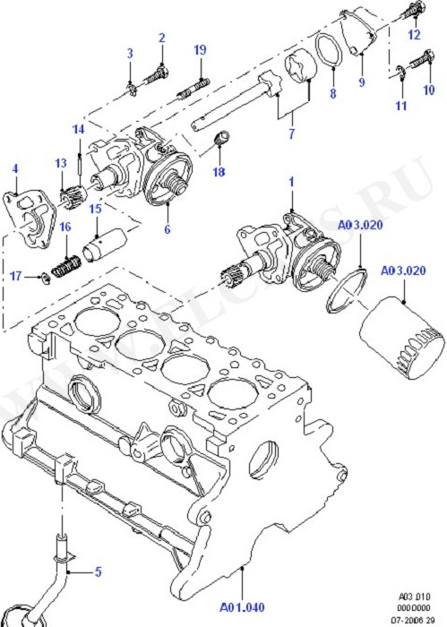 Oil Pump/Pan/Filter/Level Indicator (OHV/HCS)