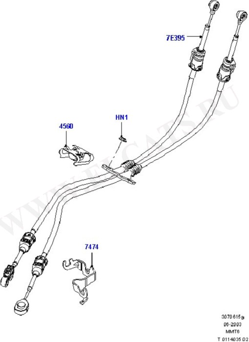 Gear Change Manual ( )