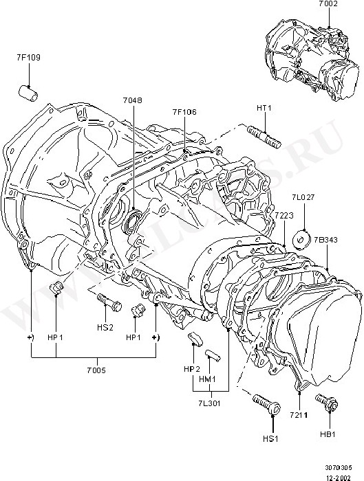 Manual Transmission ( )