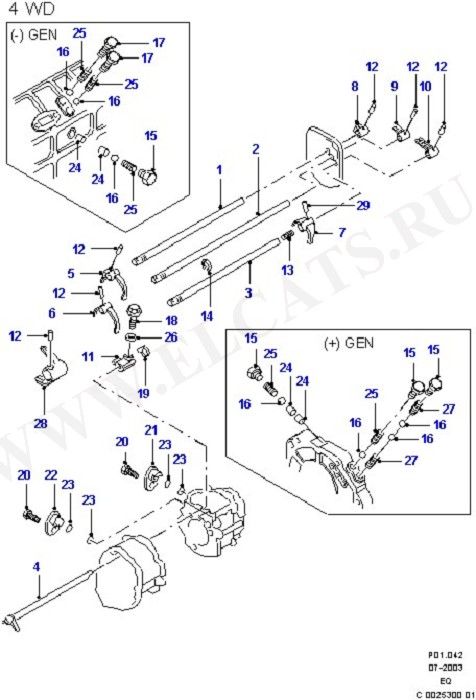 Gear Change - 5 Speed Manual (Manual Transaxle And Case)