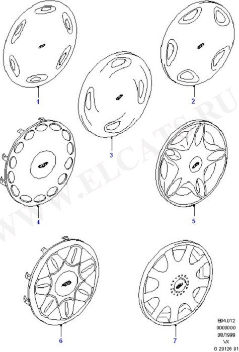 Wheel Ornamentation (Wheels, Covers And Spare Wheel)