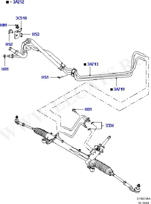 Supply & Return Hoses - Power Strg ( ,   )