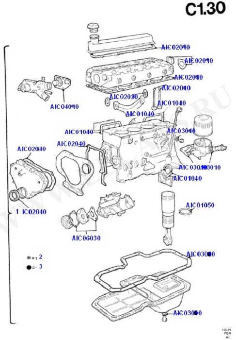Engine/Block And Internals (GD/PD)