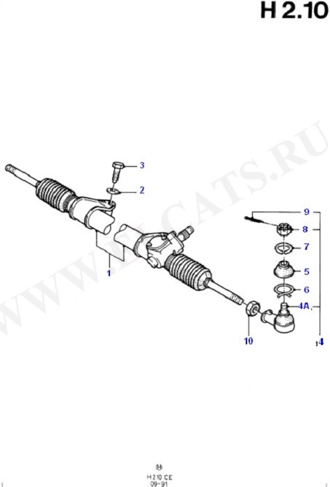 Steering Gear And Linkage (Steering Systems)
