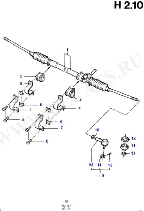 Steering Gear And Linkage (Steering Gear And Linkage)