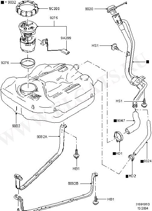 Fuel System - Tank & Lines ( )