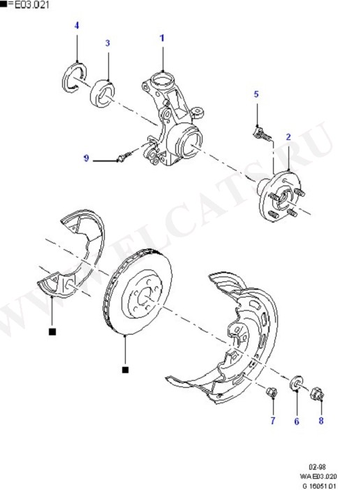 Front Brake Discs And Calipers (    )