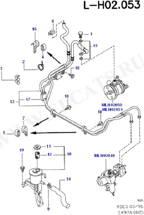 Supply & Return Hoses - Power Strg (Steering Systems)