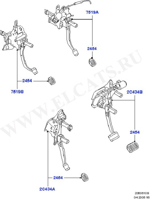 Brake And Clutch Controls ( -  )