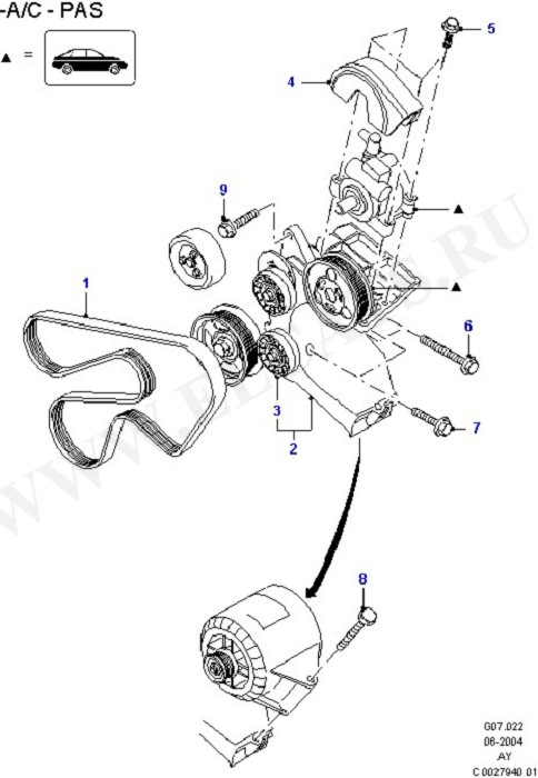 Alternator/Starter Motor & Ignition (Zetec R)