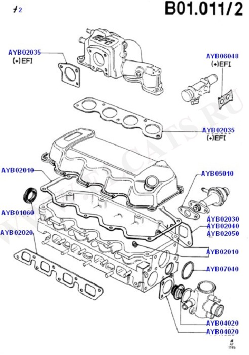 Engine/Block And Internals (CVH)