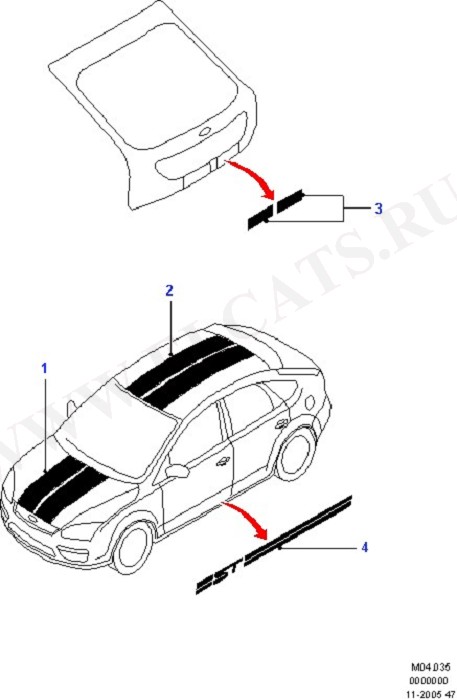 Styling (Focus/Focus C-Max)
