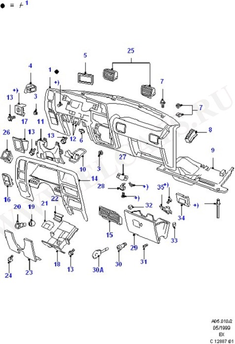 Instrument Panel (Instrument Panel)
