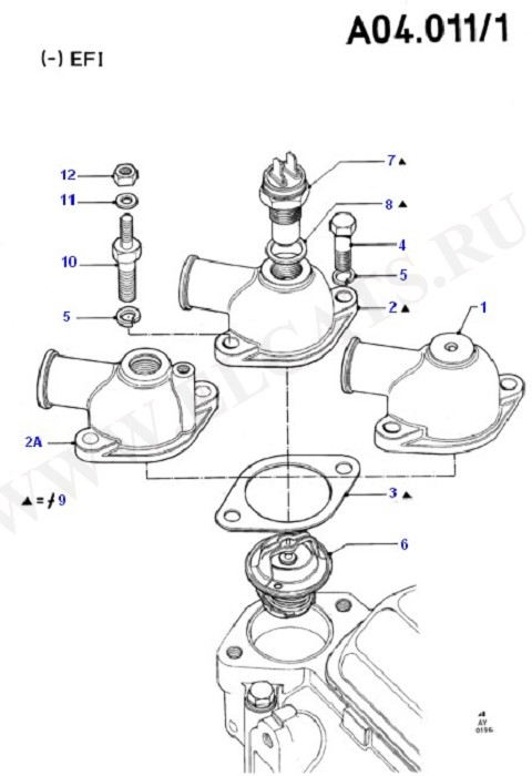 Engine Cooling (OHV/HCS)