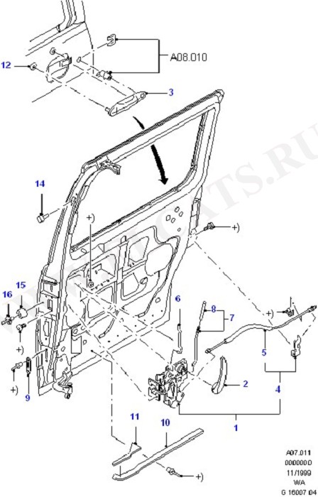 Sliding Side Load Door Controls (Door - Side (Sliding))