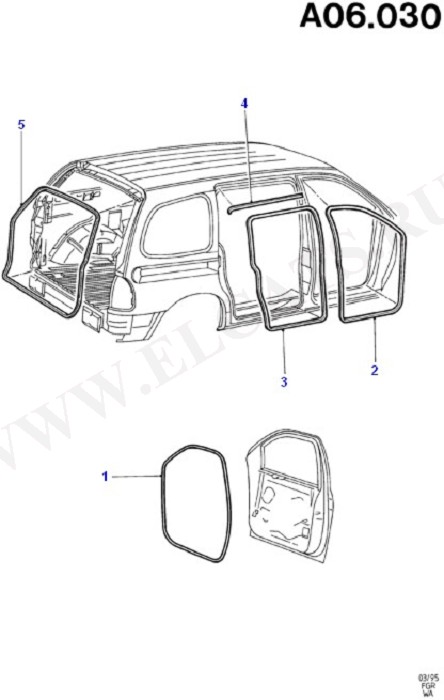 Door Weatherstrips (   )