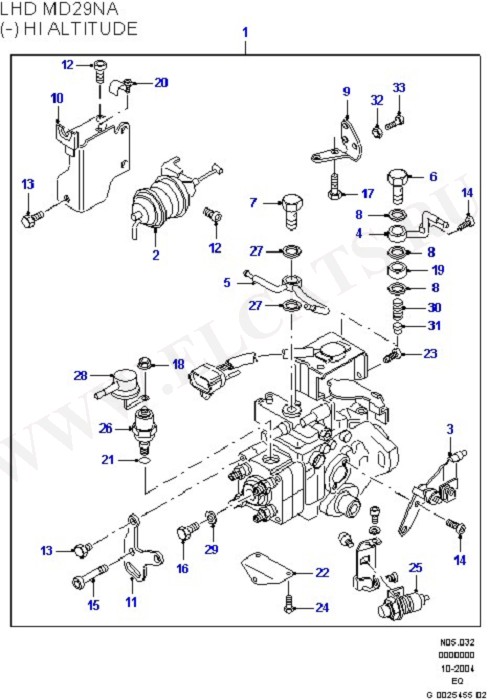 Fuel Injection Pump - Diesel (Fuel System - Engine)