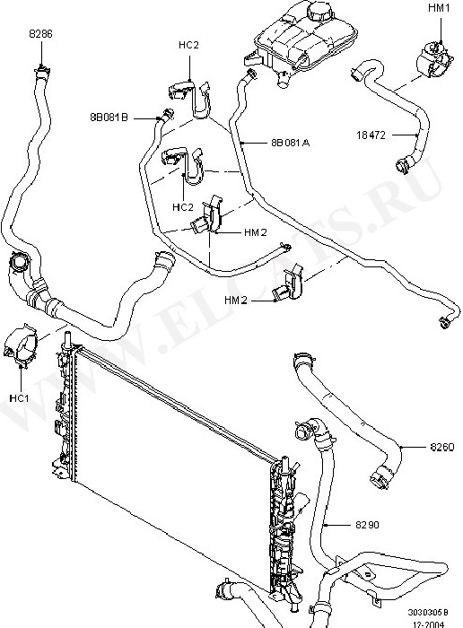 Engine Cooling ( )