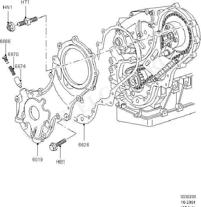 Engine Lubrication ( )