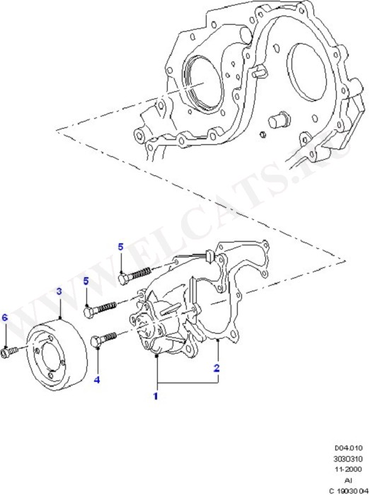 Engine Cooling (Lynx Engine)