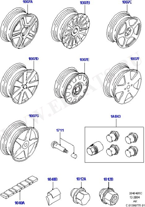 Wheels ( /   )