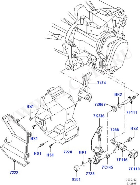 Manual Transmission ( )