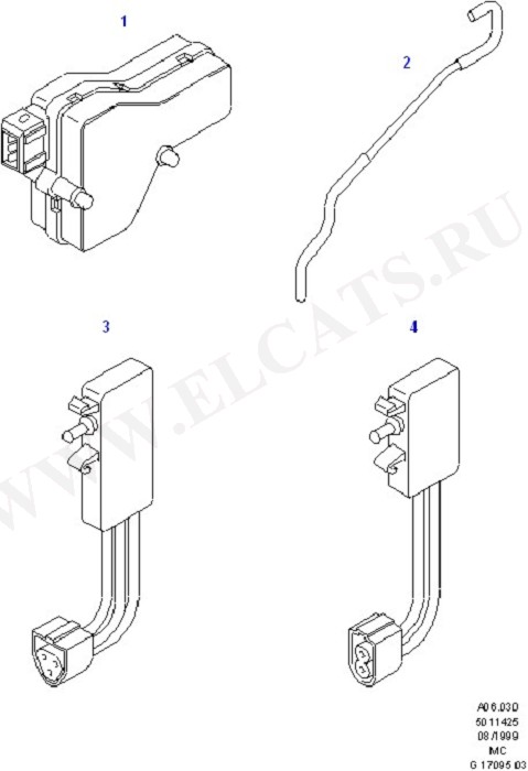 Central Locking System (   )