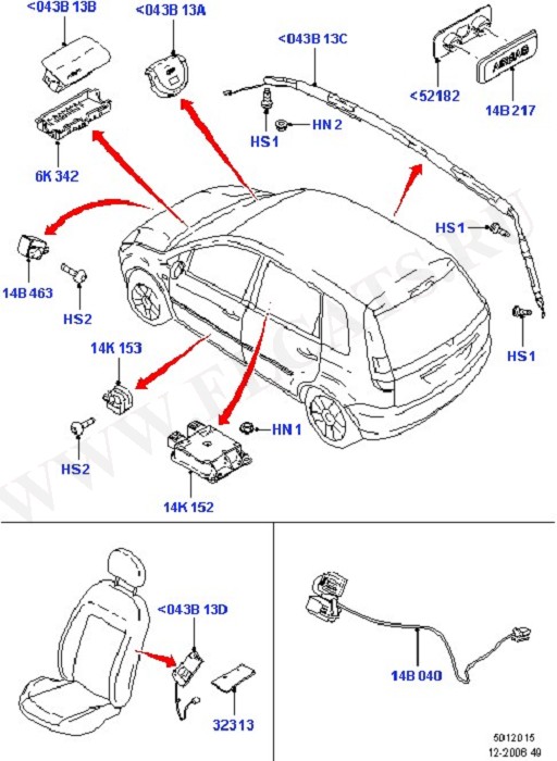 Airbag System (Occupancy Restraints)