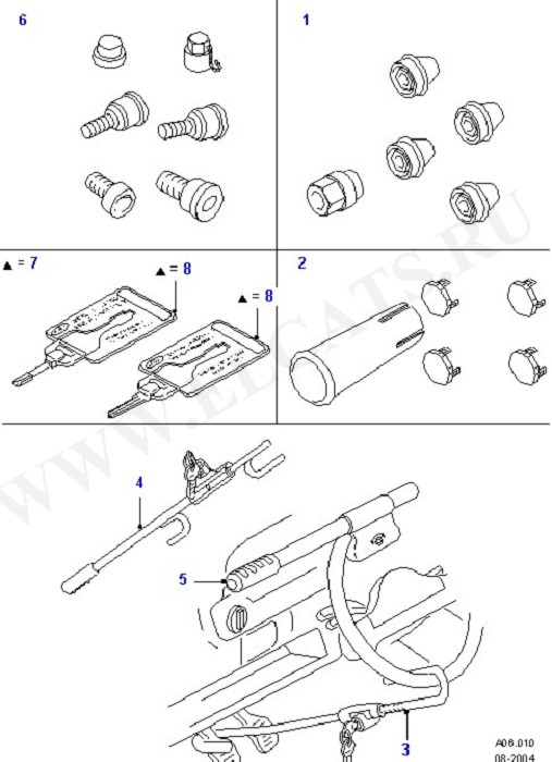 Protection And Safety (Ka)