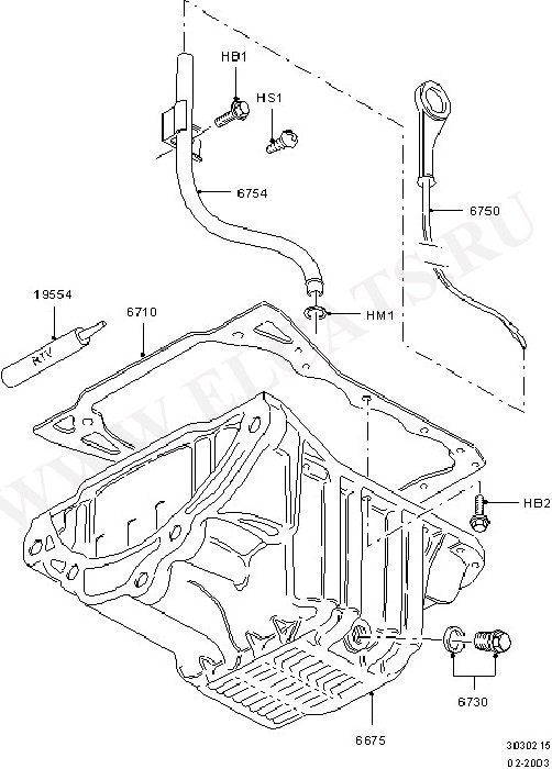 Engine Lubrication ( )