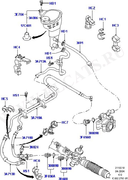 Supply & Return Hoses - Power Strg ( ,   )