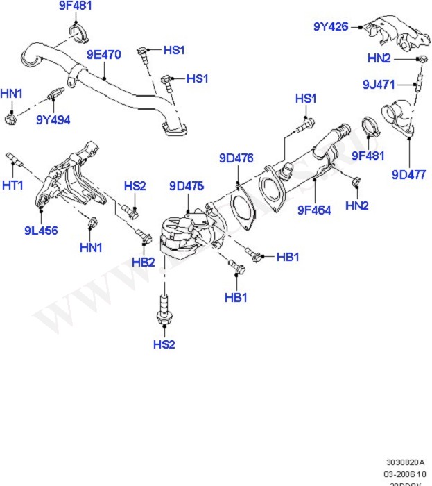 Engine Emissions ( )