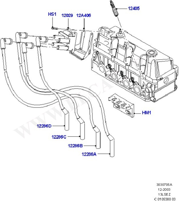 Engine Ignition ( )