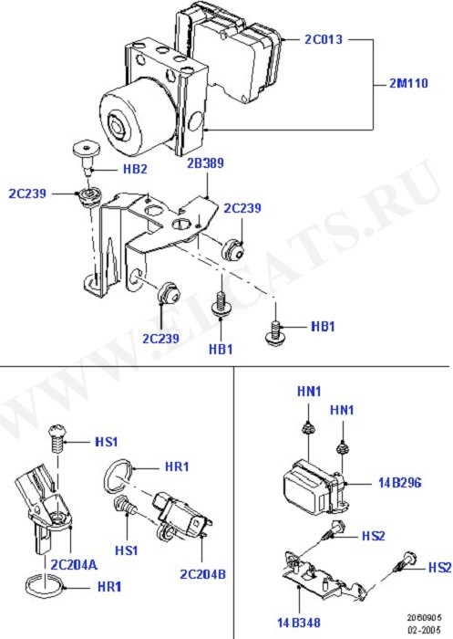 Anti-Lock Braking System ()