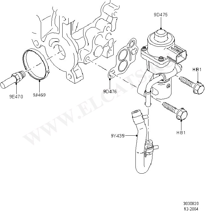 Engine Emissions ( )