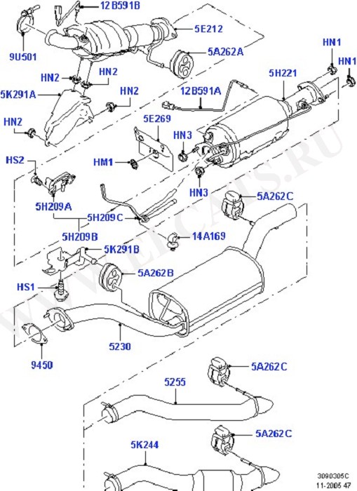 Exhaust Systems ( )