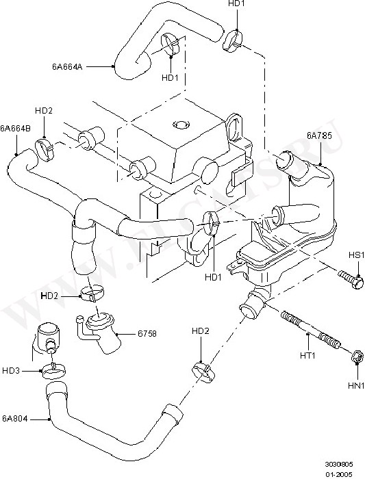 Engine Emissions ( )