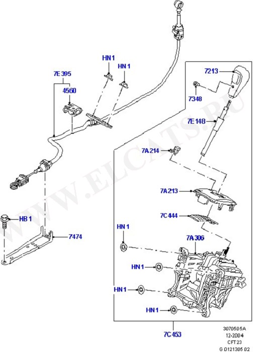 Gear Change Automatic ( )