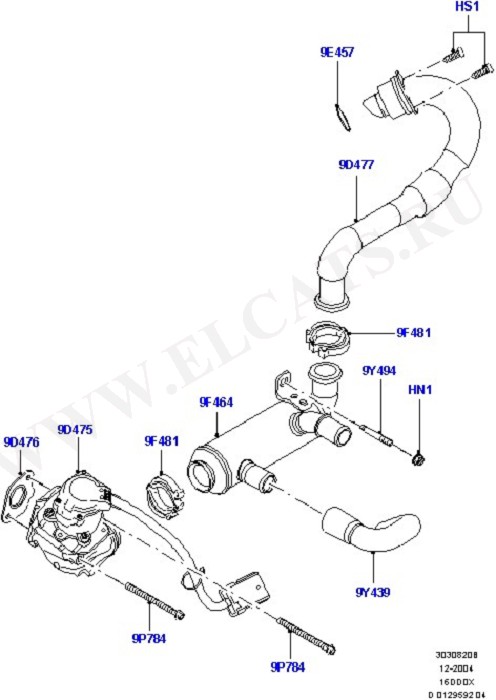 Engine Emissions ( )