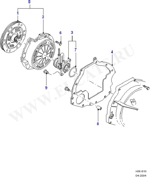 Clutch (Clutch, Clutch Housing & Flywheel)