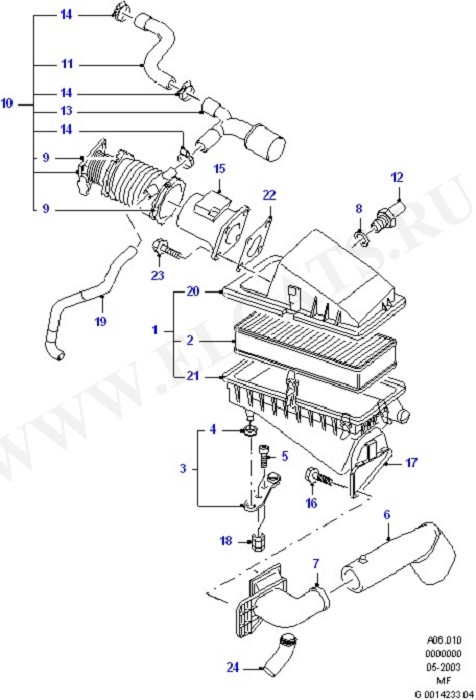 Engine Air Intake/Emission Control (Modular Engine)