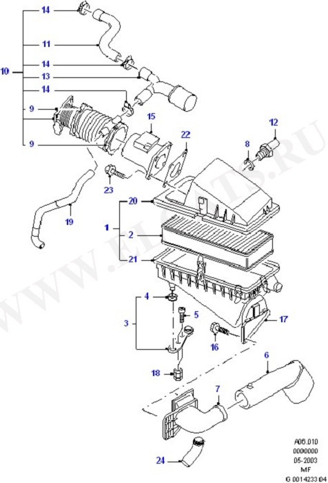 Engine Air Intake/Emission Control (Modular Engine)