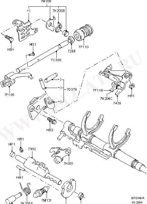 Manual Transmission ( )
