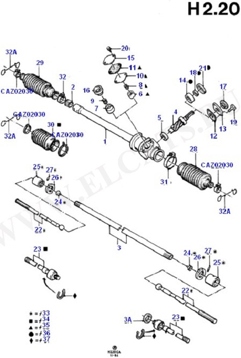 Components - Steering Rack & Pinion (Steering Gear And Linkage)