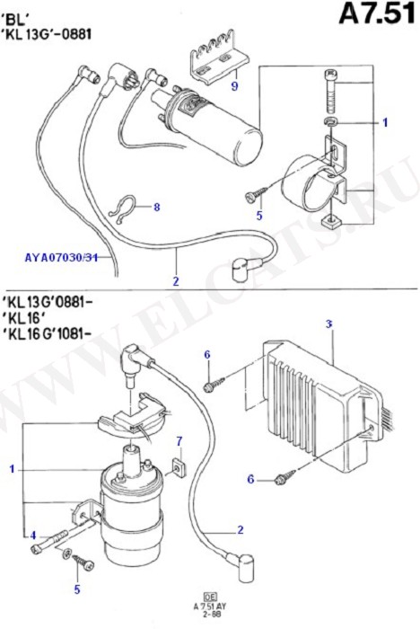 Alternator/Starter Motor & Ignition (OHV/HCS)