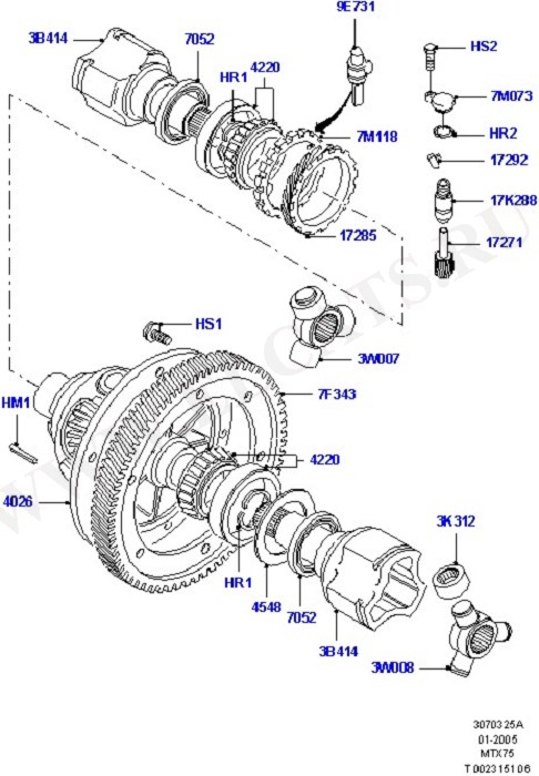 Manual Transmission ( )