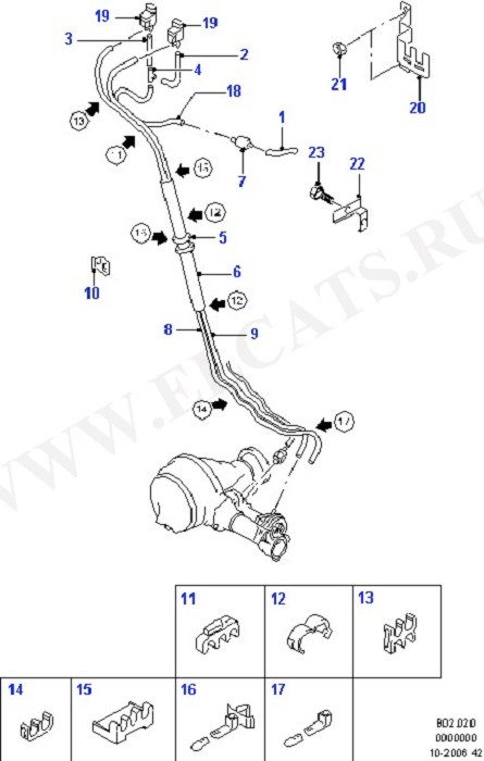 Front Axle Hub Lock Control (   )