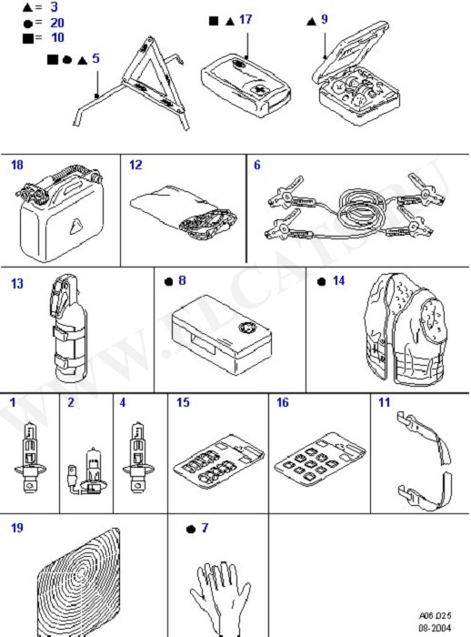 Protection And Safety (Ka)